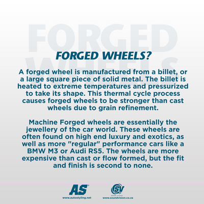 19 ” AS-FORGED PL001 5/112 WHEELS