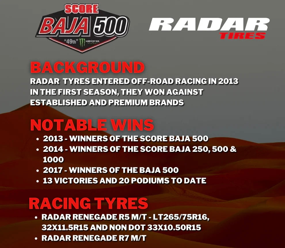 20” 33x12.5 RADAR RENEGADE R7 MUD TERRAIN WHITE LETTER TYRES