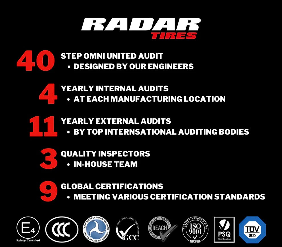 20” 33x12.5 RADAR RENEGADE R7 MUD TERRAIN WHITE LETTER TYRES