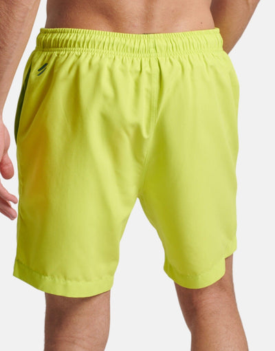 Superdry Core Sport 17inch Swim Shorts