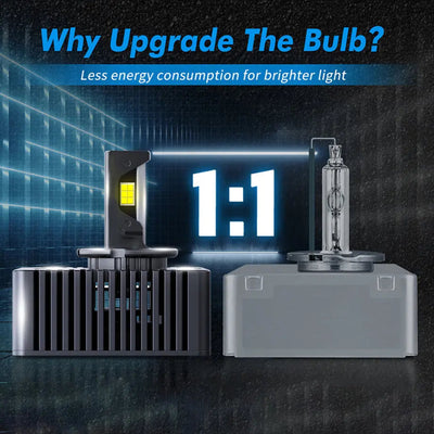 D5S D-Series Xenon To LED Conversion Bulbs (Pair)