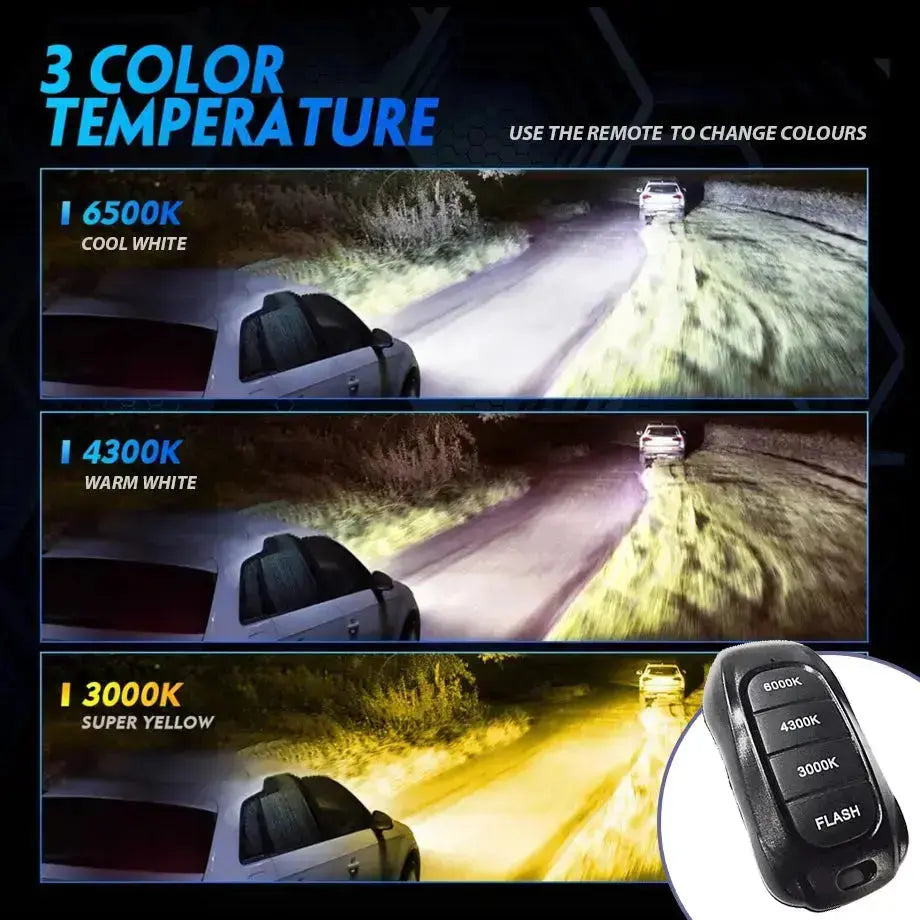K14 3-Colour LED Canbus Bulbs With Strobe Function & Wireless Remote - H4