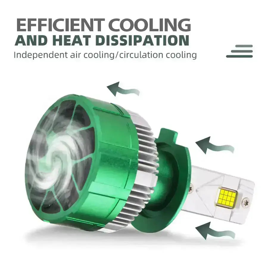 K14 3-Colour LED Canbus Bulbs With Strobe Function & Wireless Remote - 9006