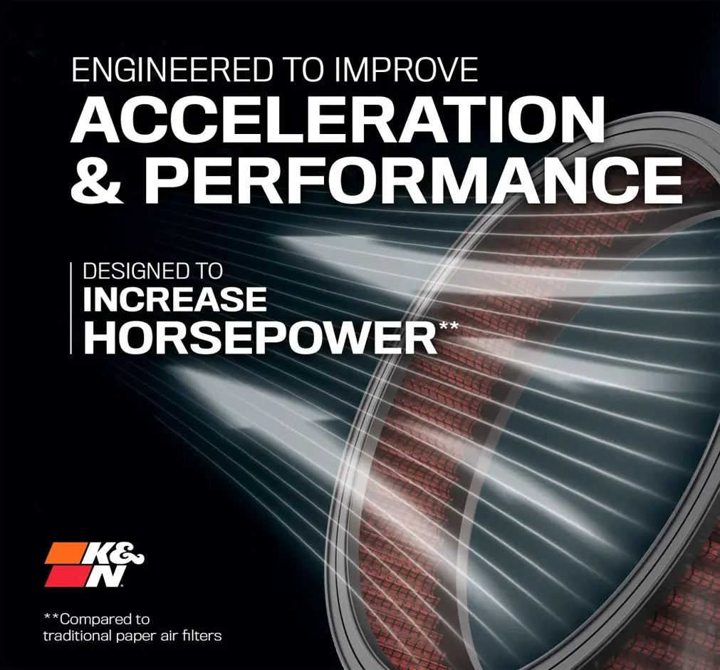 K&N High-Flow Performance Air Filter - BM 3.0L Diesel ( E46,E90,E91,E92,E93,E39,E83,E71,E72)