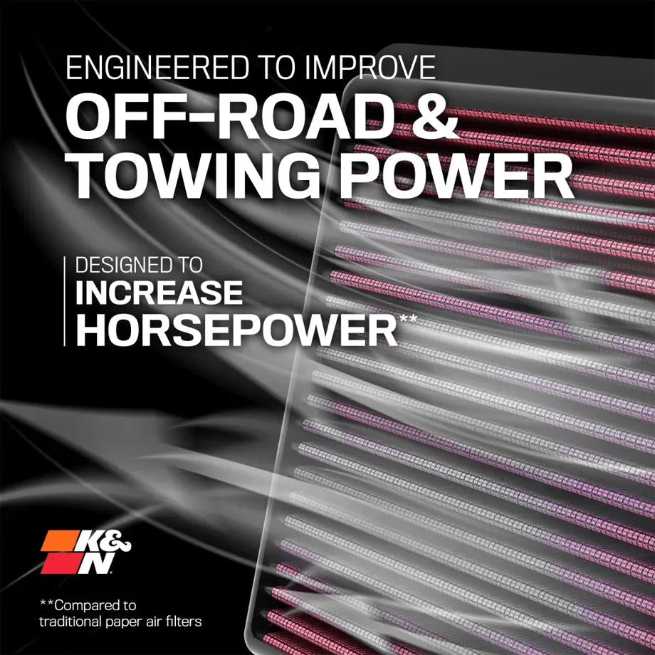 K&N High-Flow Performance Air Filter - Toyota Hilux 2.4 / 2.7 / 2.8L L4 / Fortuner (16-On)