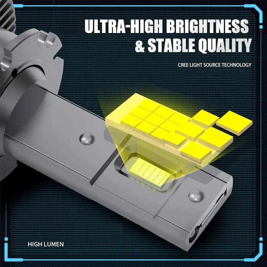 D3S D-Series Xenon To LED Conversion Bulbs (Pair)