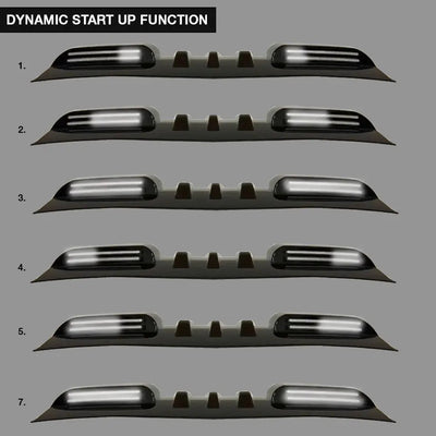 Suitable To Fit - Ranger Next Gen (22-On) Gloss Black Dual Function DRL LED Roof Spoiler Light