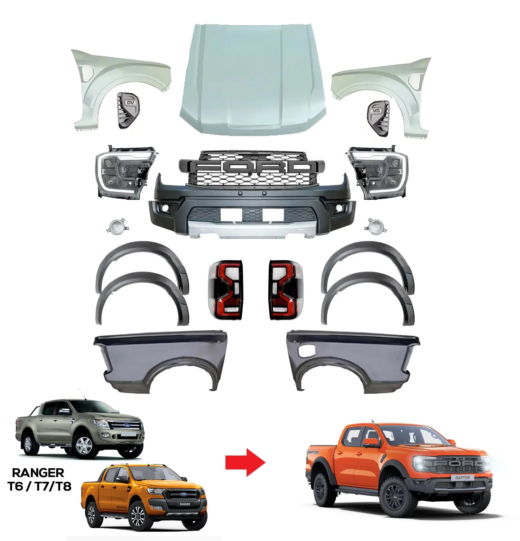 Ranger Next Gen Raptor Style Conversion Body Kit - To Fit Ranger T6 / T7 / T8 (12-21)