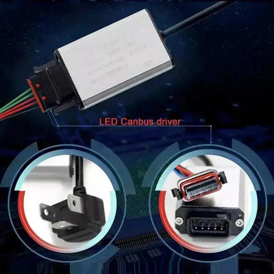 Turbo LED Canbus Headlight Bulb Kit - 9005