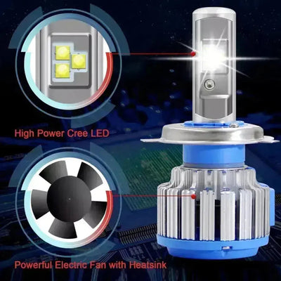 Turbo LED Canbus Headlight Bulb Kit - 9005