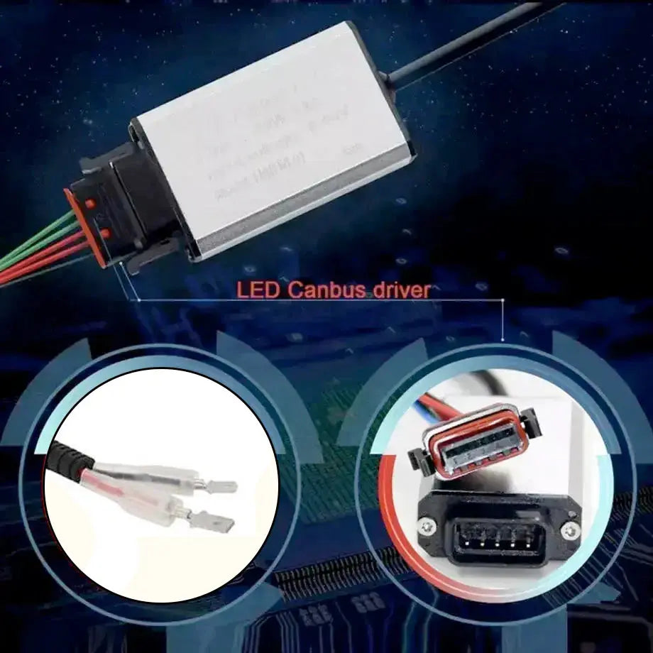 Turbo LED Canbus Headlight Bulb Kit - H1