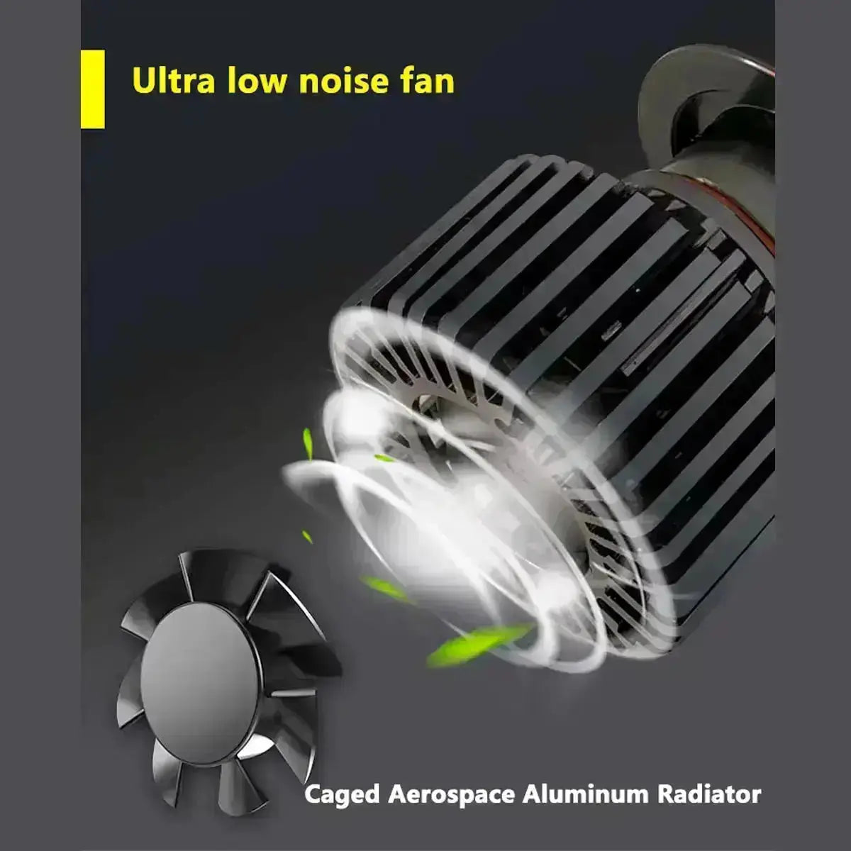 Turbo LED T1-Plus Canbus Headlight Bulb Kit - H1