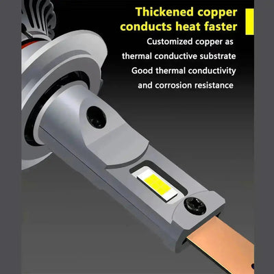 Turbo LED T1-Plus Canbus Headlight Bulb Kit - H4