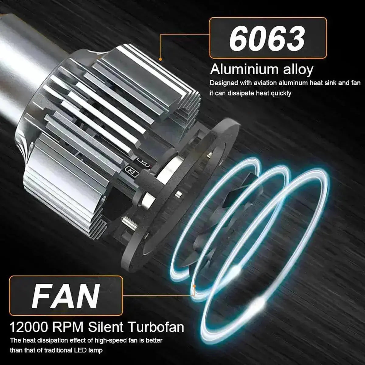 Turbo LED T1-Plus Canbus Headlight Bulb Kit - 9006