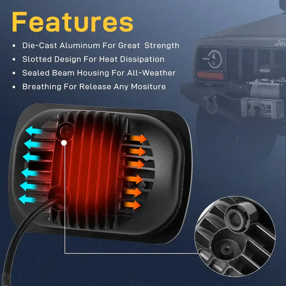 Universal 7 Inch Bronco Style LED Projector Square Headlights