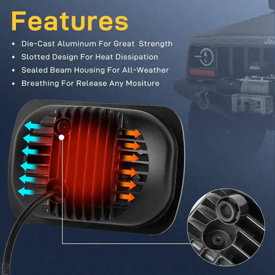 Universal 7 Inch Bronco Style LED Projector Square Headlights