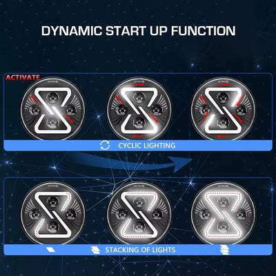 Universal  7 Inch Jeep Style Dynamic Start Up DRL LED Projector Headlight - New Design