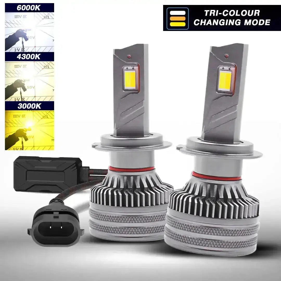 X8 3-Colour LED Canbus Bulbs - H7