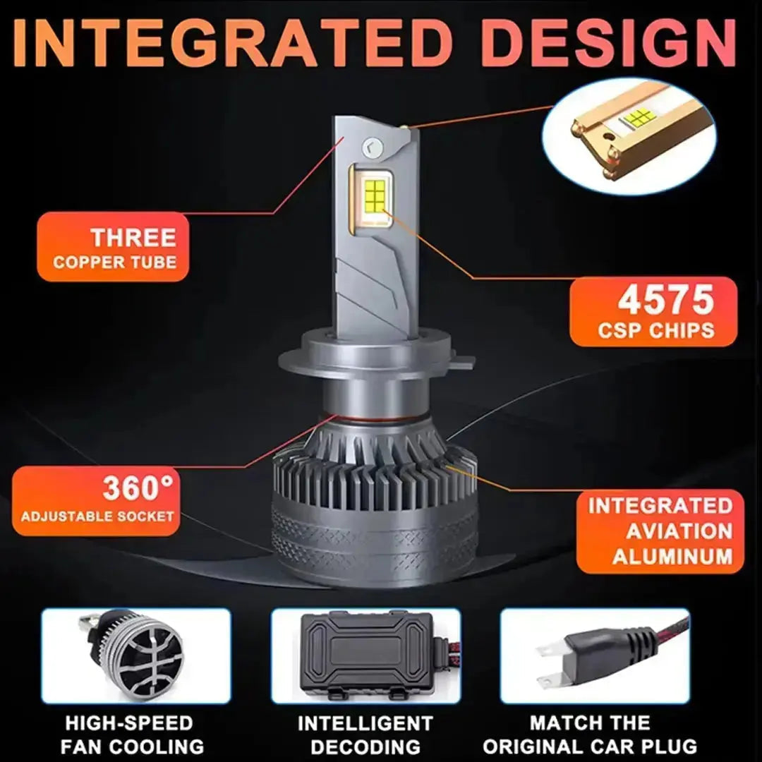 X8 3-Colour LED Canbus Bulbs - H7