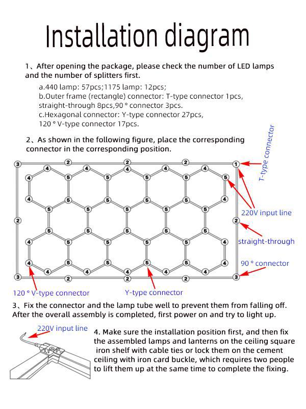 Hexagon led lights 2.4m x4.8m WHOLESALE PRICE DIRECT TO PUBLIC !