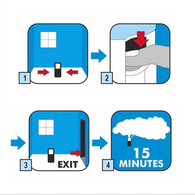 Infectiguard disinfecting fogger